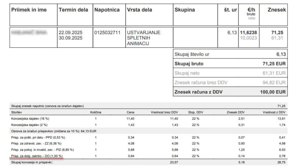 PRIMER RAČUNA, ko se koncesijske dajatve obračunajo od bruto zaslužka
