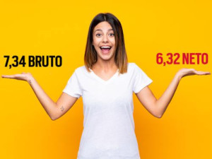 Minimalna urna postavka za študentsko delo